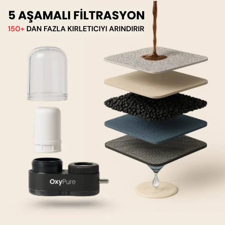 OxyPure™ Musluk Suyu Arıtıcısı