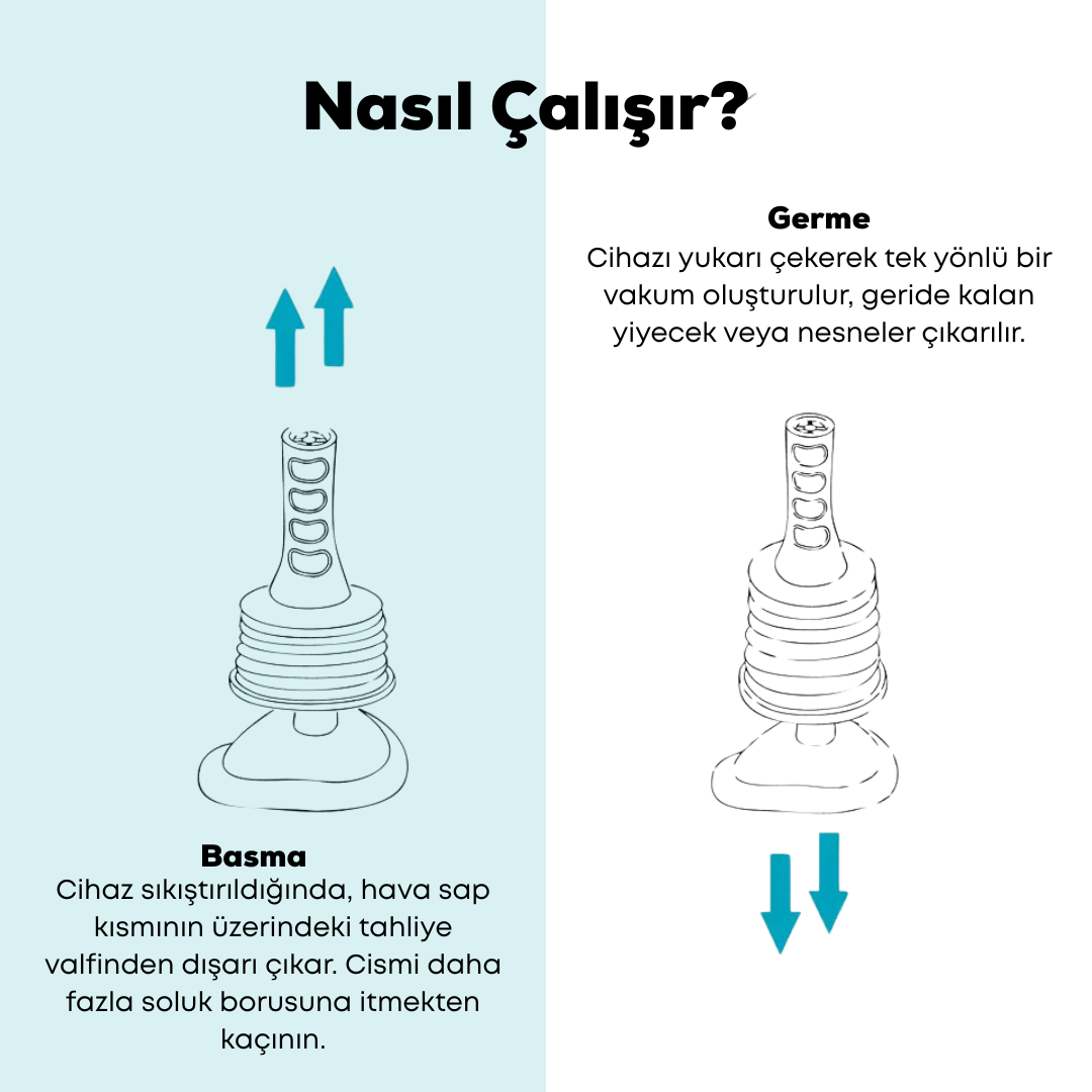 Oxylyn™ Anti Boğulma Cihaz