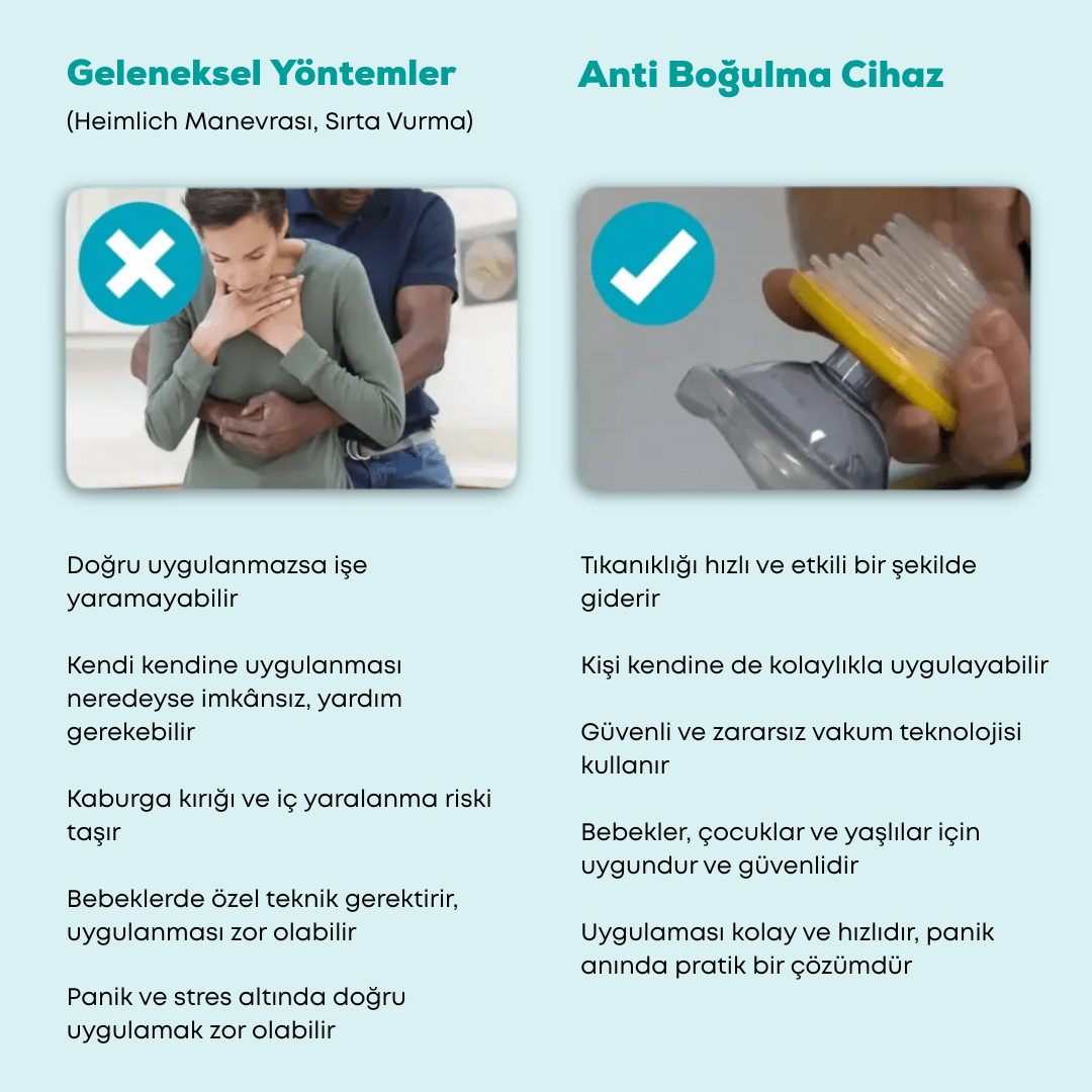 Oxylyn™ Anti Boğulma Cihaz