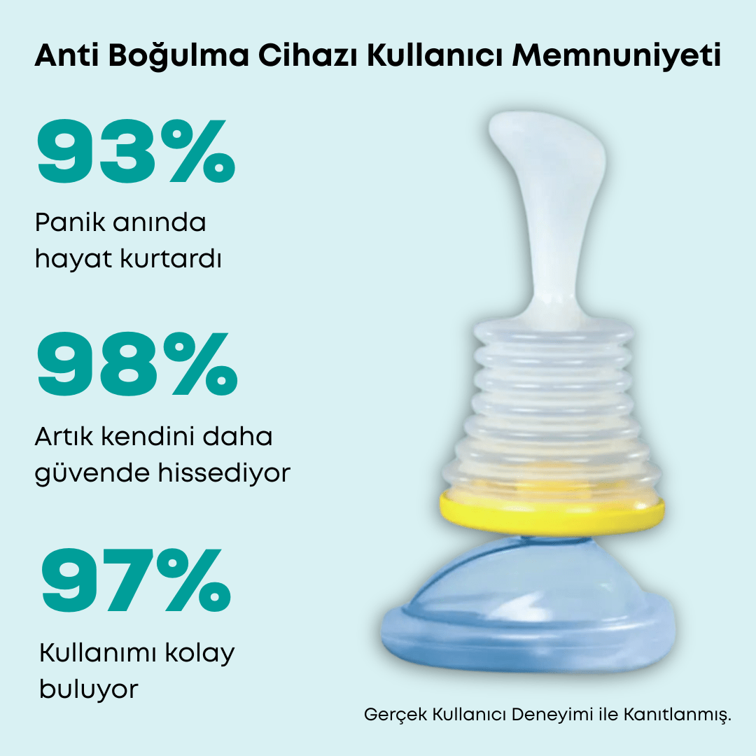 Oxylyn™ Anti Boğulma Cihaz